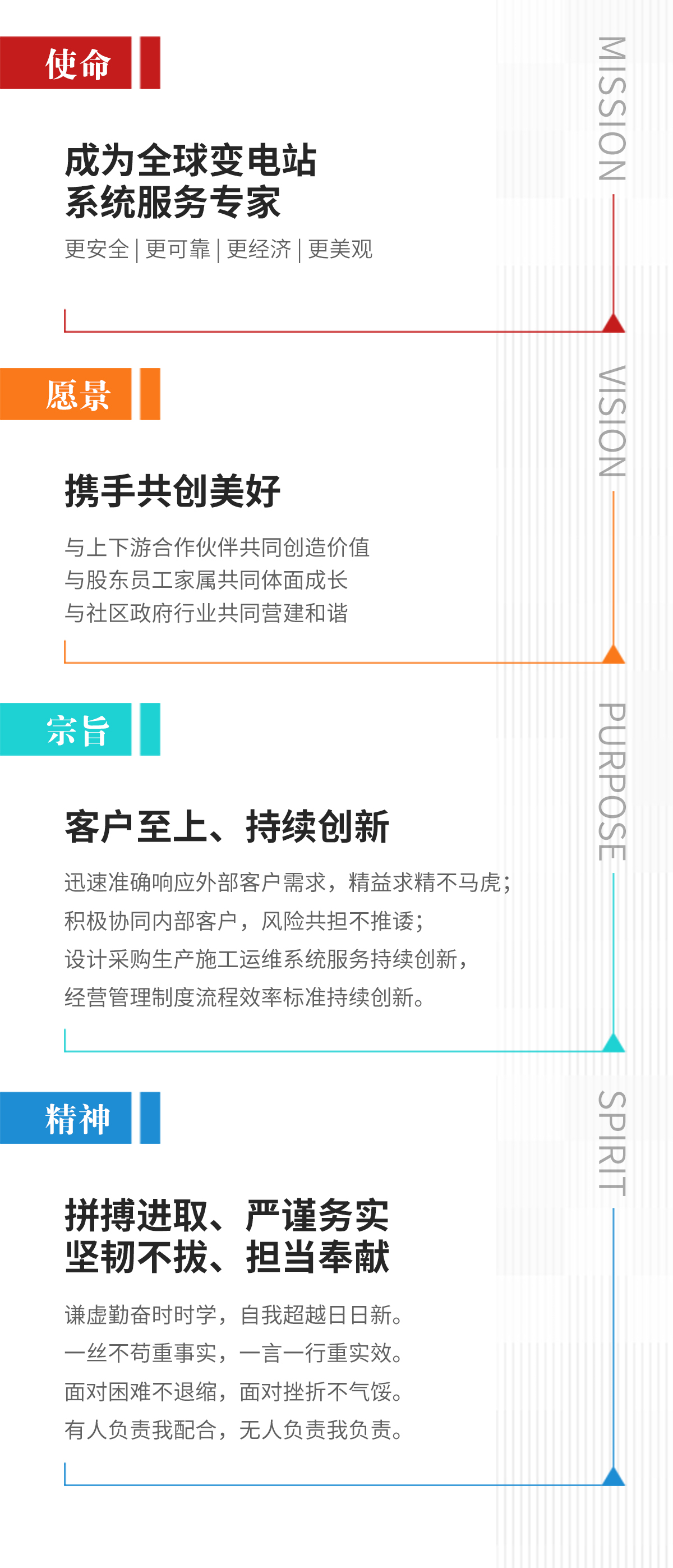 1636687286495295.jpg 10.jpg