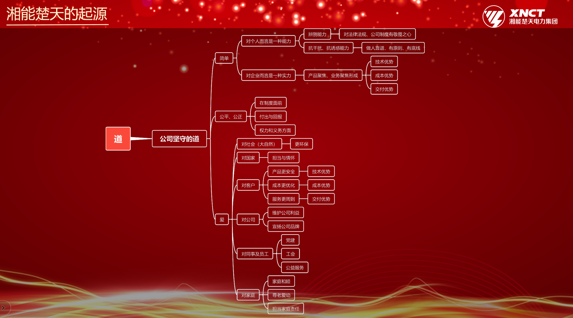 1675483152760930.png 微信圖片_20230204115200.png